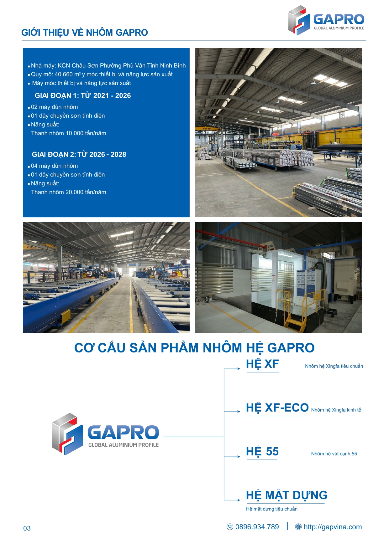 CATALOUGE GAP_page-0003